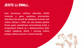 Jeste li znali...