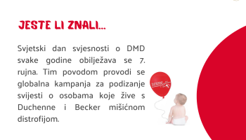 Jeste li znali...
