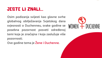 Jeste li znali...