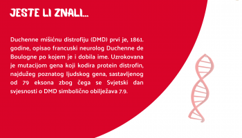 Jeste li znali...