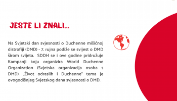 Jeste li znali...