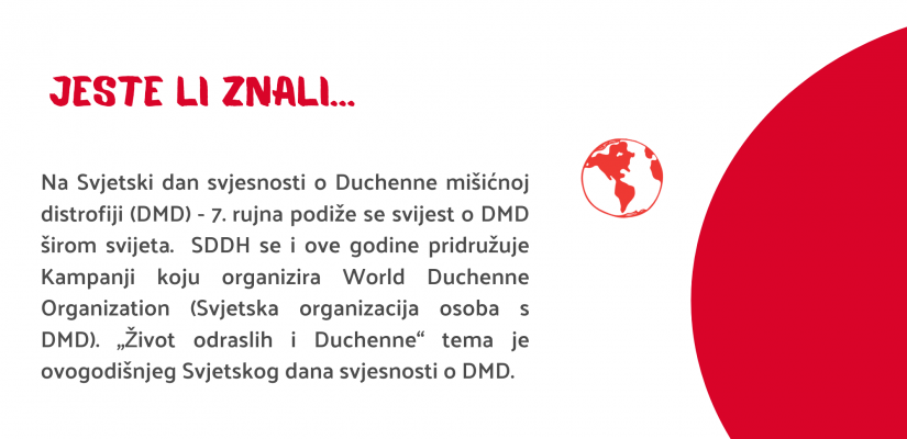 Jeste li znali...