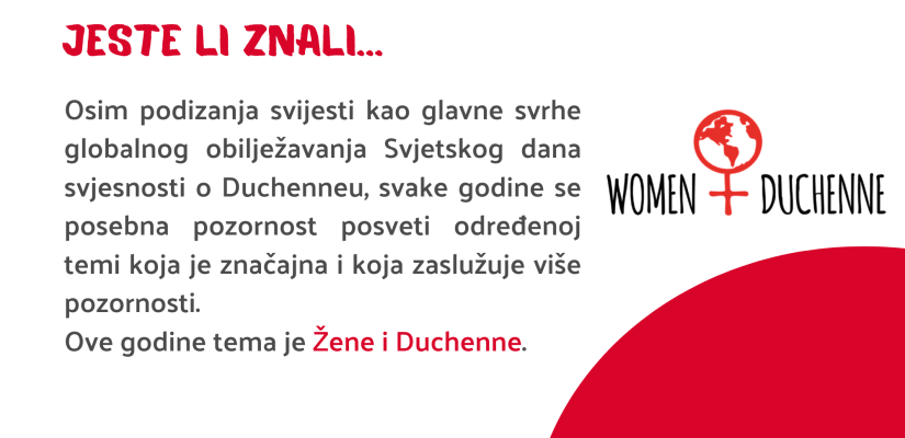Jeste li znali...