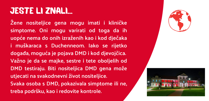 Jeste li znali...
