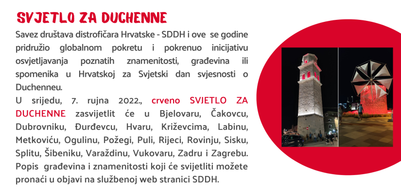 Svjetlo za DMD - Popis gradova (ažurirano)