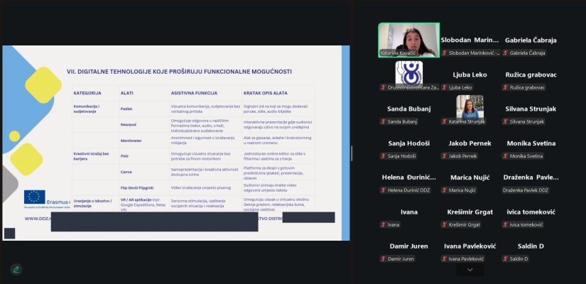 Edukacija o respiraciji i digitalnoj inkluziji