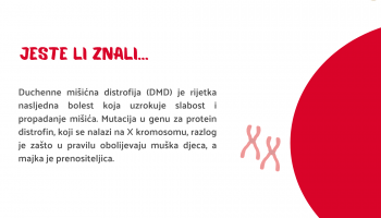 Jeste li znali...