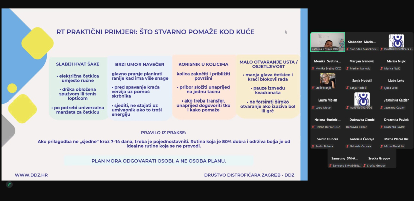 Oralna higijena kod osoba s mišićnom distrofijom